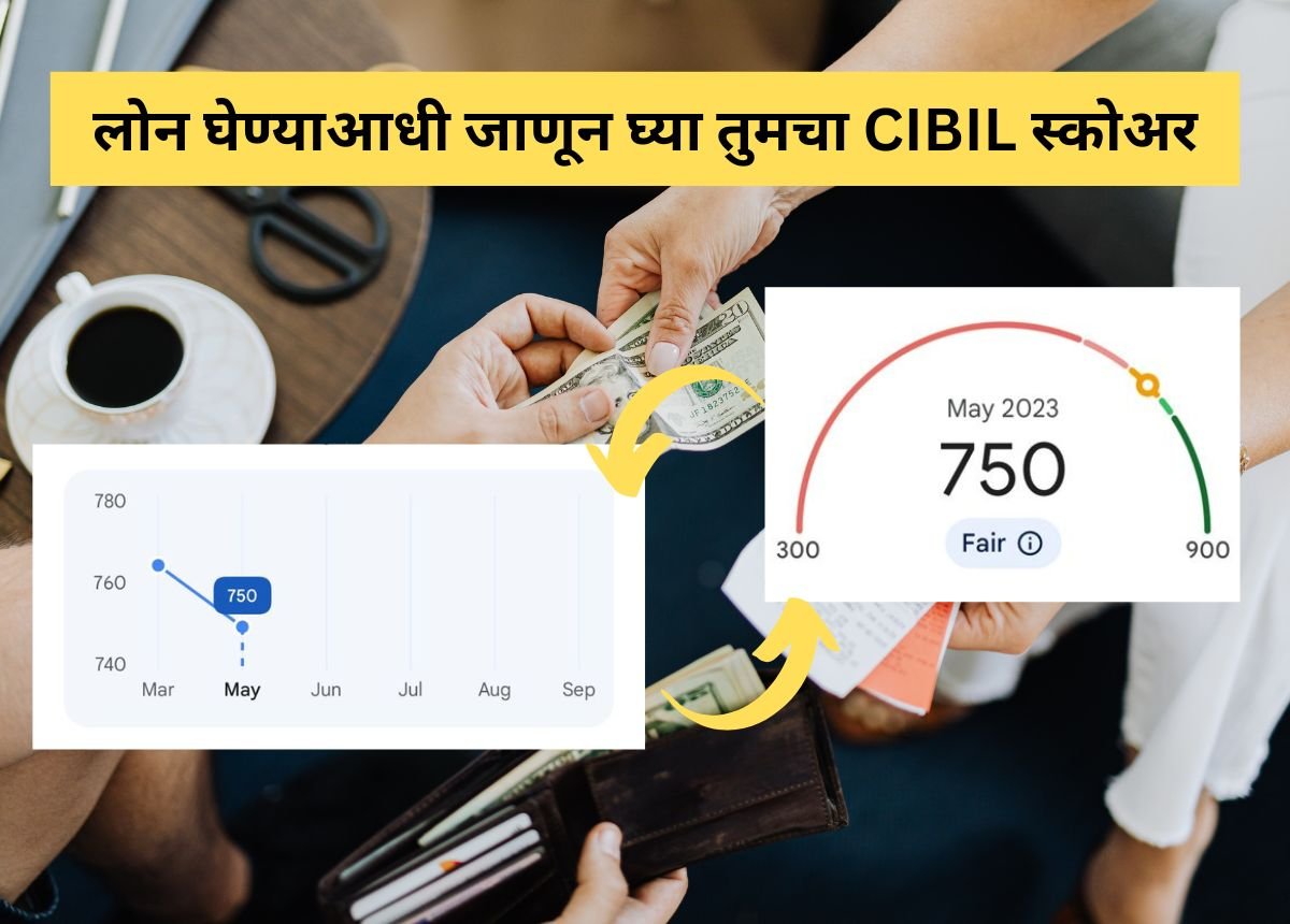 cibil स्कोअर घ्या जाणून